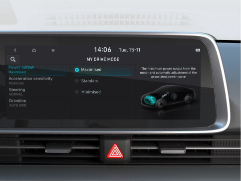 Продуктивність Hyundai IONIQ 6 | Автопланета - фото 10