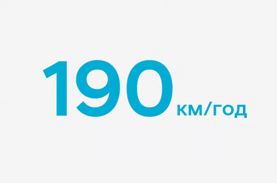 Продуктивність автомобілів Hyundai | Автопланета - фото 11