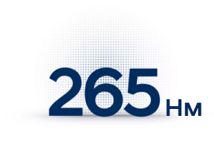 Продуктивність Hyundai KONA Hybrid | Автопланета - фото 10