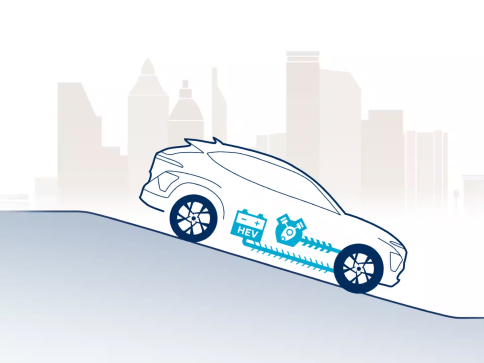 Продуктивність Hyundai KONA Hybrid | Автопланета - фото 14