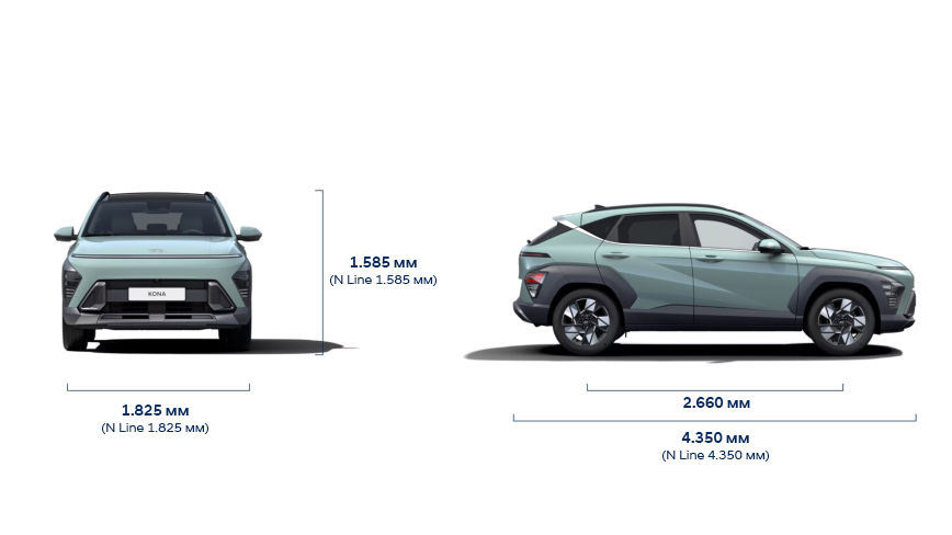 Продуктивність Hyundai KONA Hybrid | Автопланета - фото 16