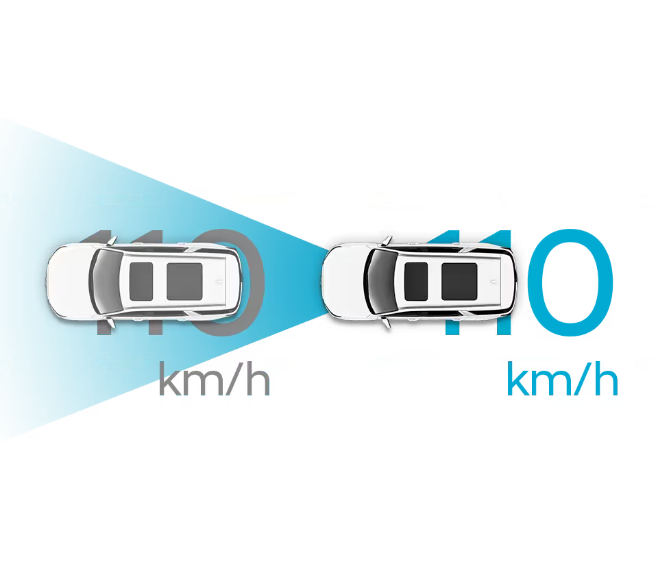 Adaptive Smart Cruise Control (ASCC) image