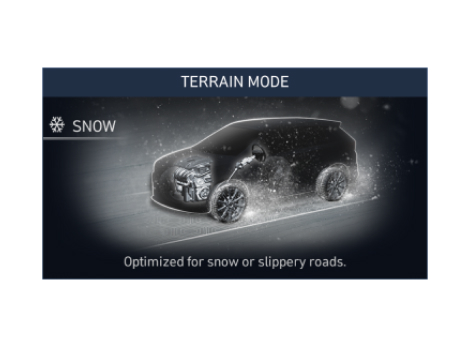 Продуктивність автомобілів Hyundai | Автопланета - фото 31