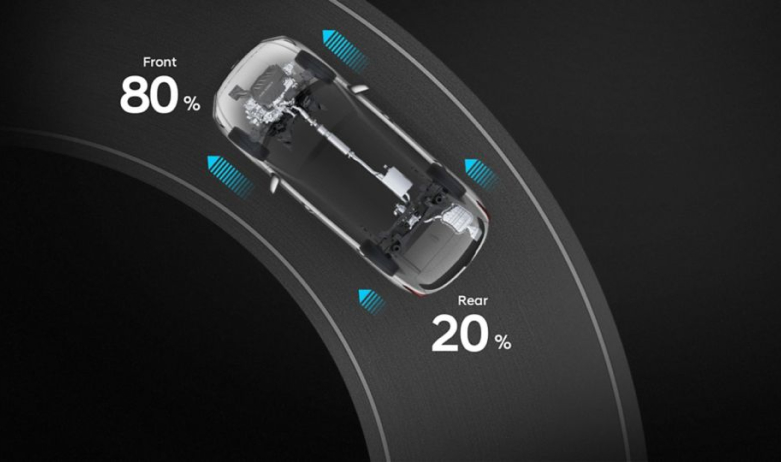 Продуктивність автомобілів Hyundai | Автопланета - фото 34