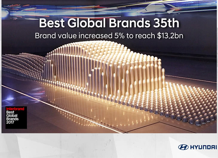 Автомобілі Hyundai м. Херсон | Купити новий Хюндай | Автопланета - фото 6