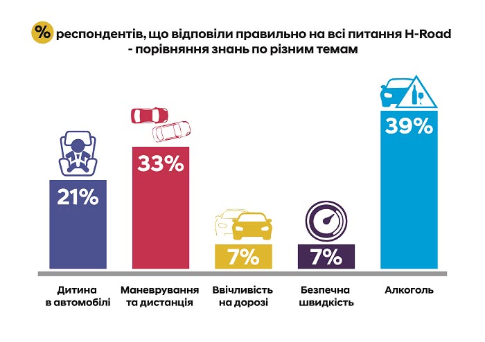 Автомобілі Hyundai м. Херсон | Купити новий Хюндай | Автопланета - фото 7