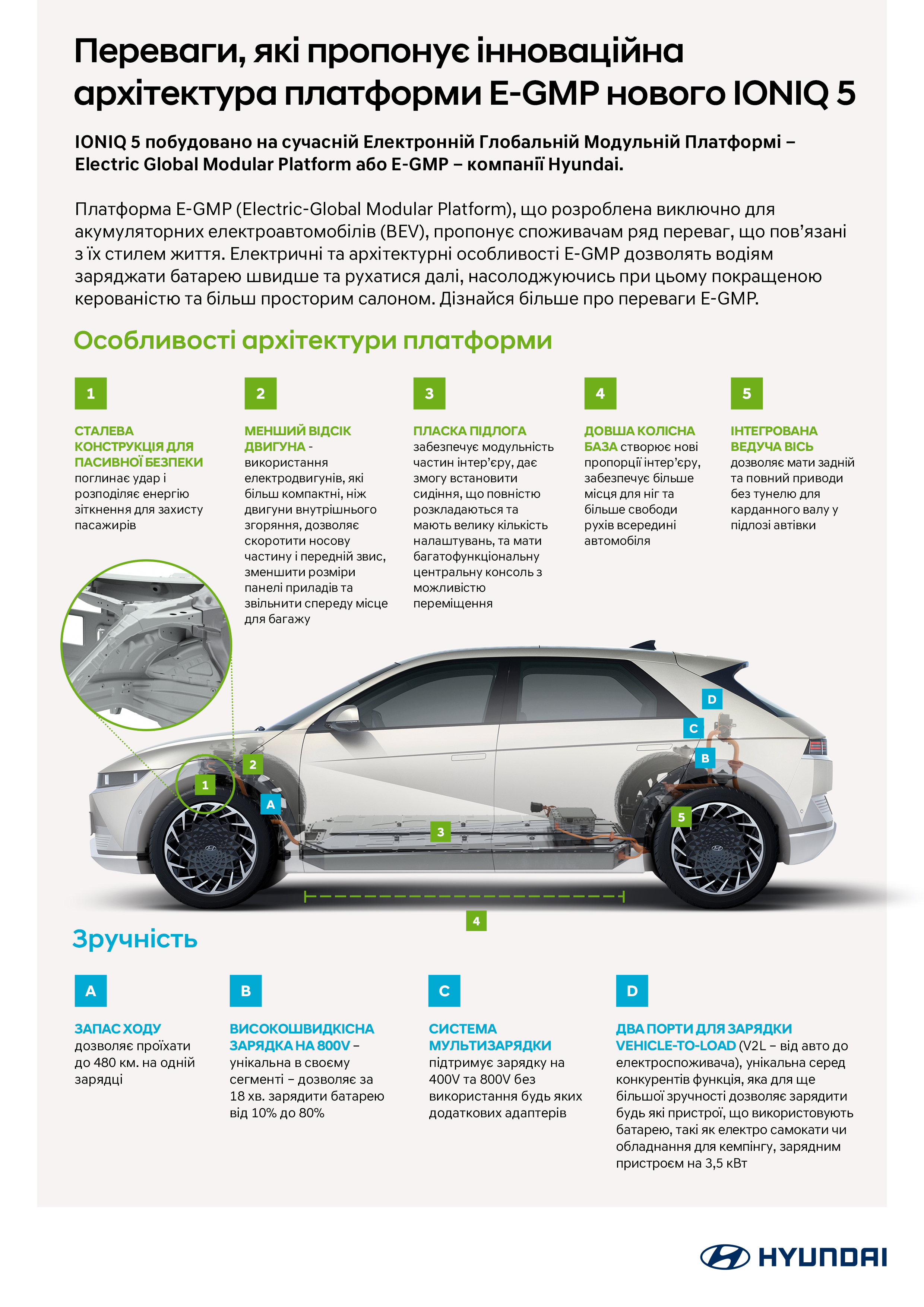 Автомобілі Hyundai м. Херсон | Купити новий Хюндай | Автопланета - фото 11