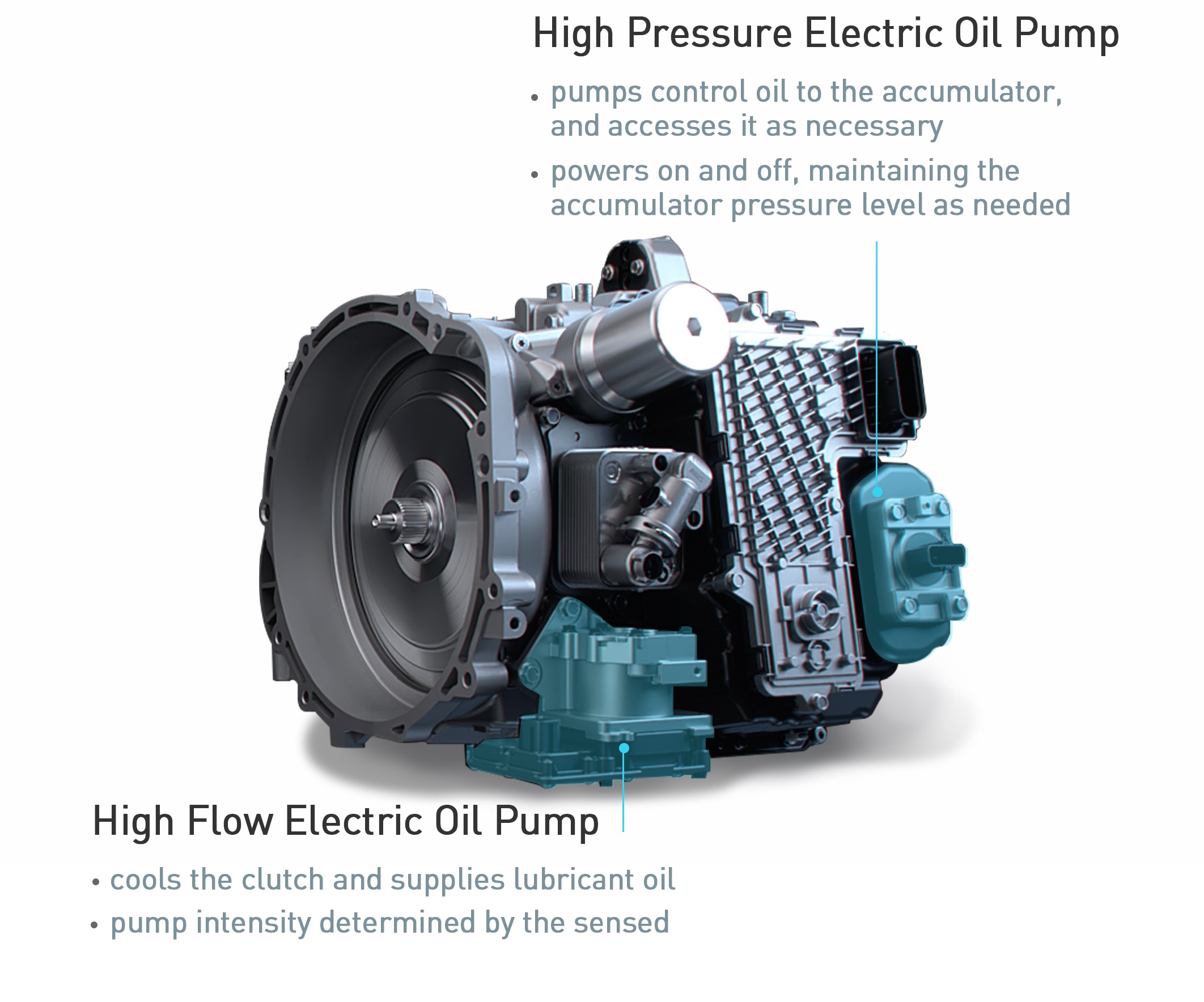 Автомобілі Hyundai м. Херсон | Купити новий Хюндай | Автопланета - фото 7