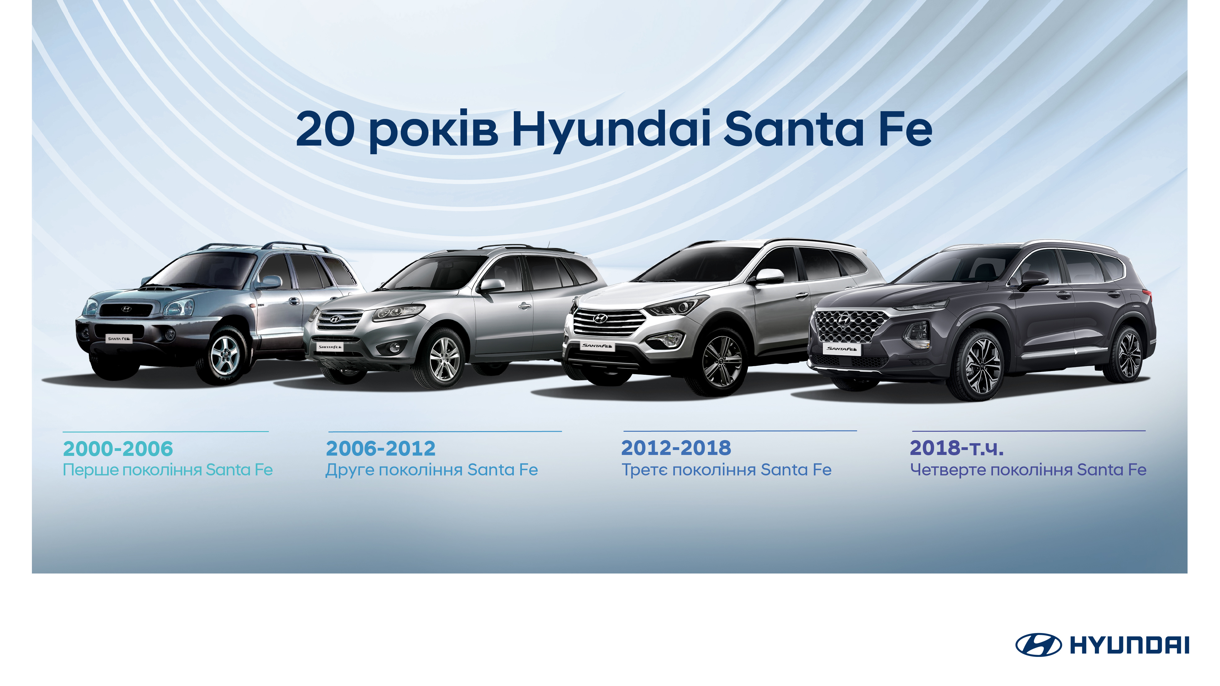 Автомобілі Hyundai м. Херсон | Купити новий Хюндай | Автопланета - фото 6
