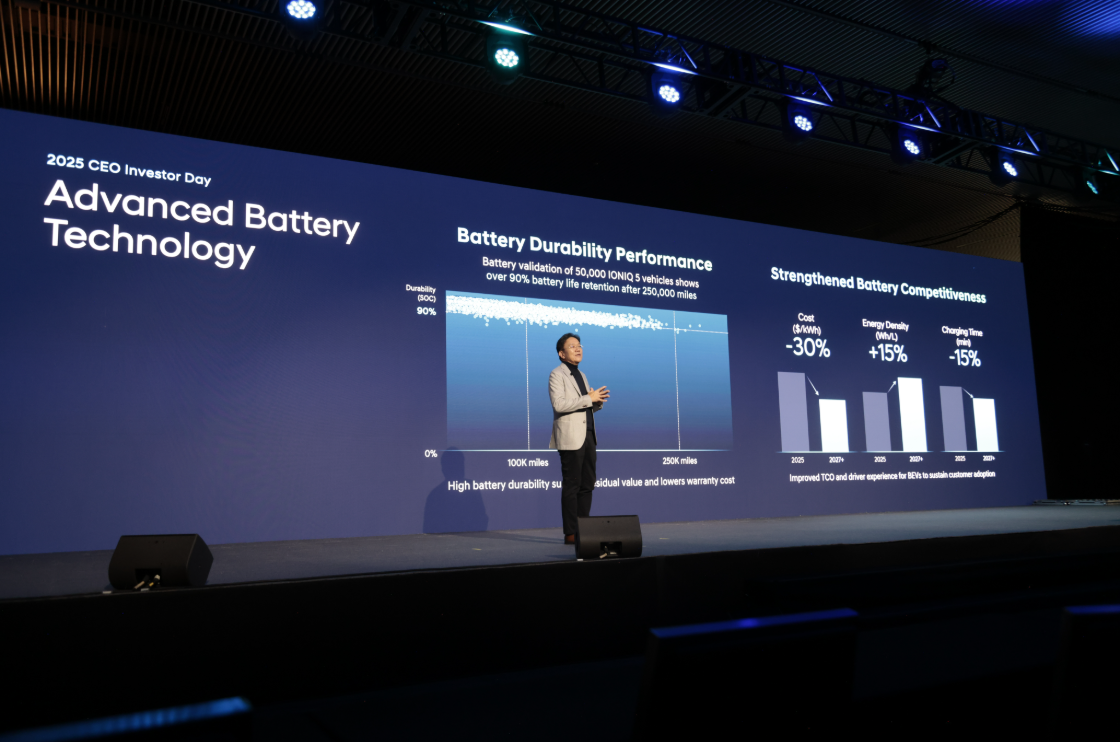 Автомобілі Hyundai м. Херсон | Купити новий Хюндай | Автопланета - фото 12