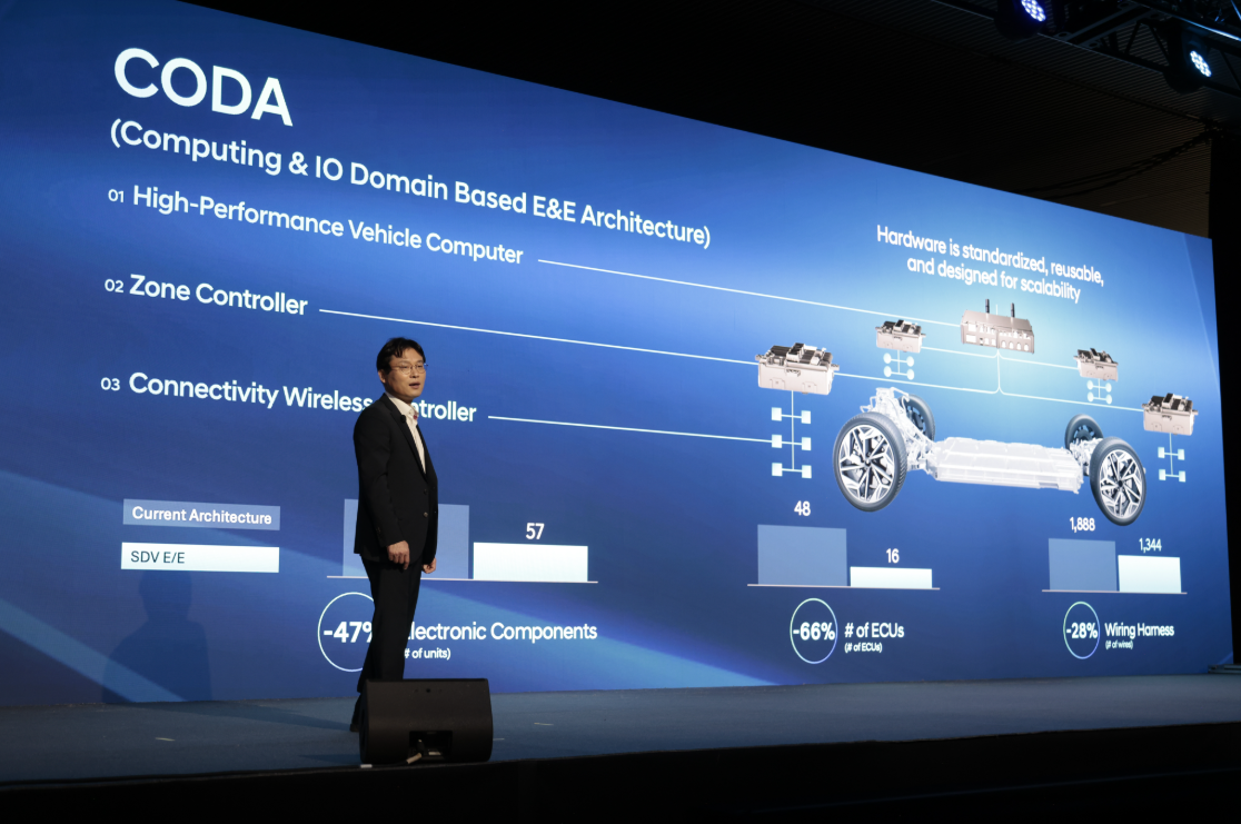 Автомобілі Hyundai м. Херсон | Купити новий Хюндай | Автопланета - фото 13